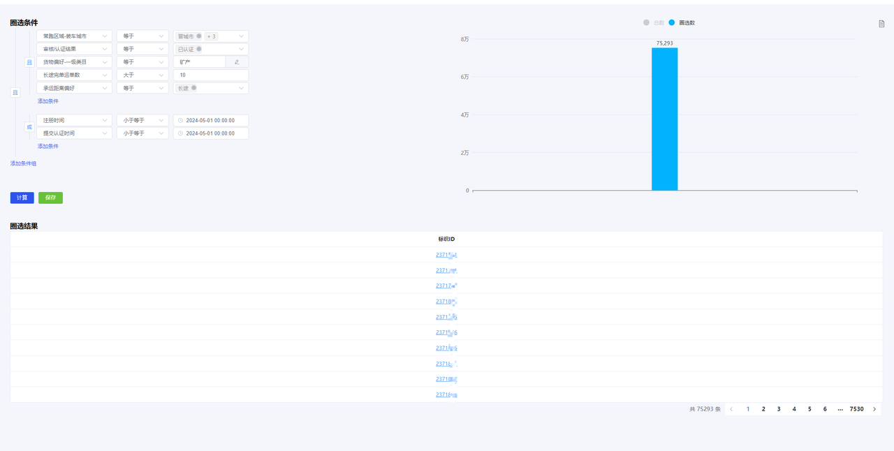 从 ClickHouse 到 Apache Doris：快成物流的数智化货运应用实践_数据_05