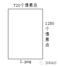 90ae67e7a5dfca3ecee472a6ec8103b2.png
