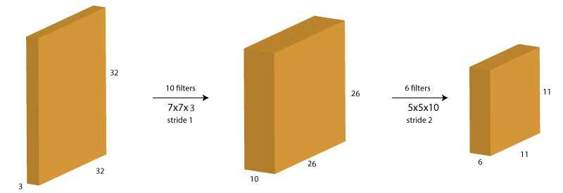 fig-5