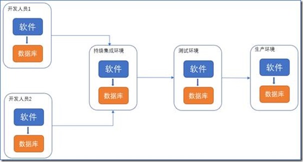 clip_image005 clip_image005