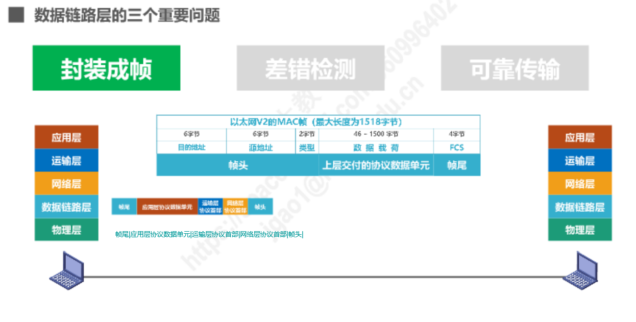 image-20230204132723387