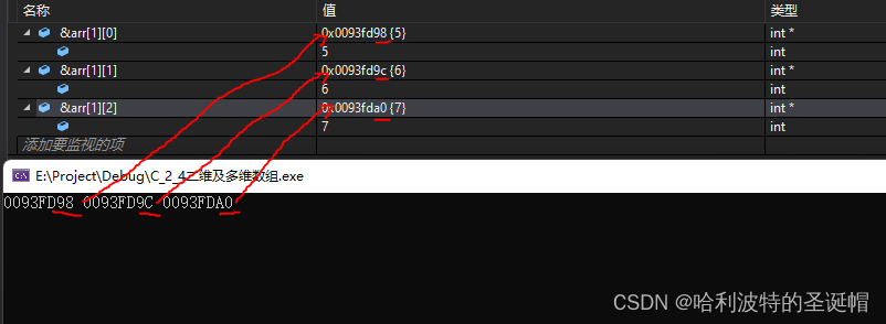 二维数组及指针插图9 在这里插入图片描述