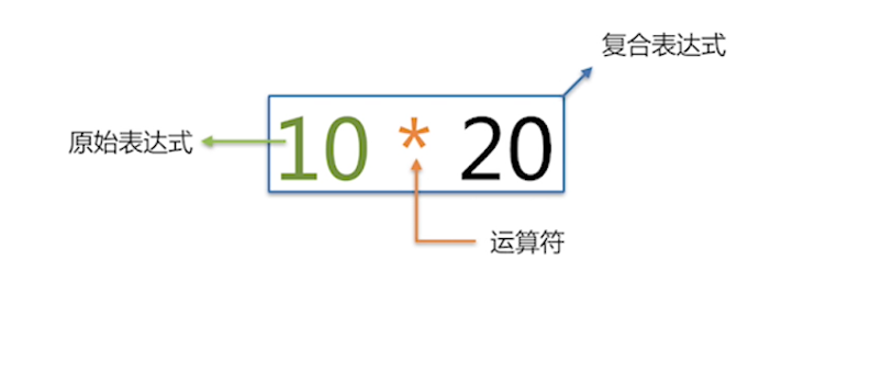 1115910-20170422104217681-1698280242.png
