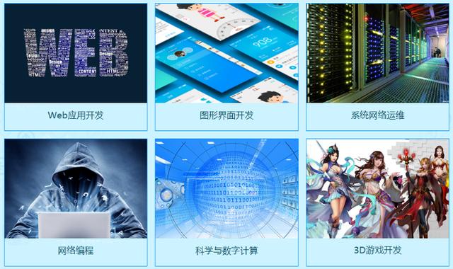 选择学习python,知道这点很重要