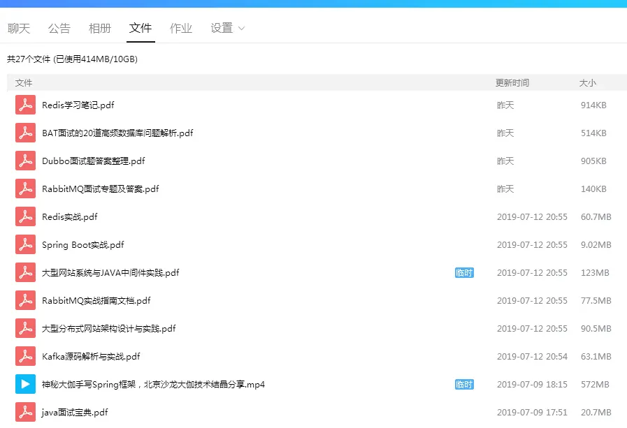 阿里Java岗面试百题:Spring 缓存 JVM 微服务 数据库 RabbitMQ等