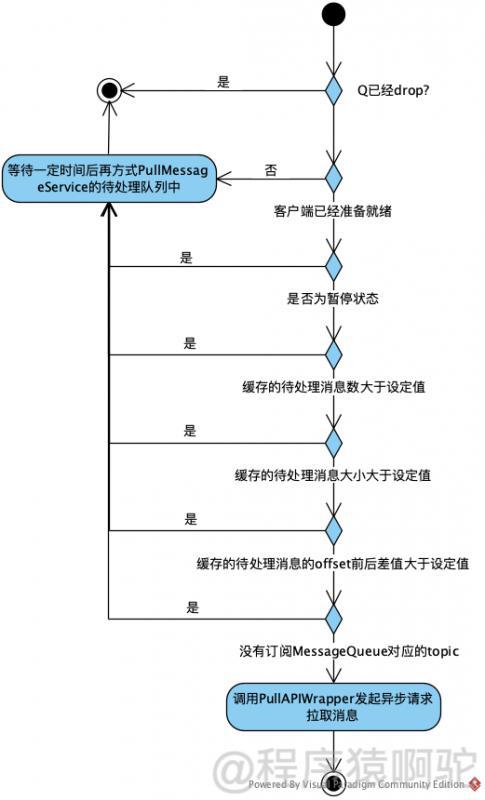 f2906a3f3e02b0411805eefe139b88b4.png