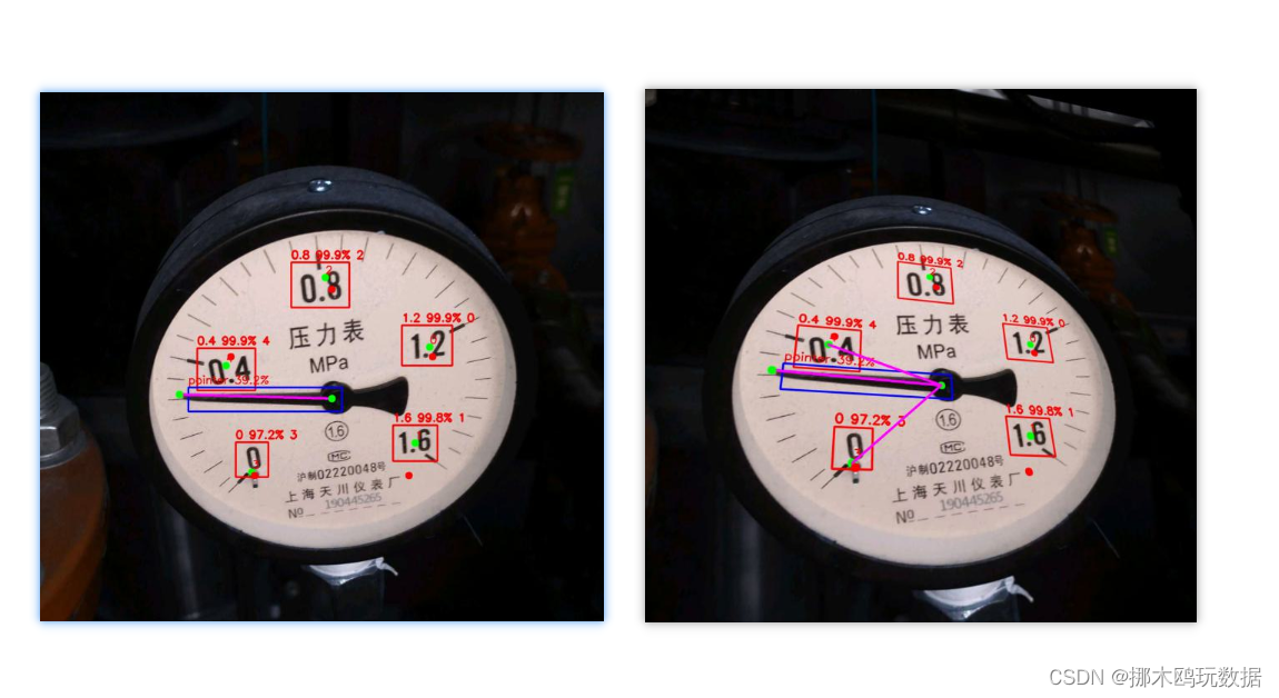【计算机视觉】基于YOLOv8的关键点检测的仪表盘读数方案详解_工业仪表盘检测数据集-CSDN博客