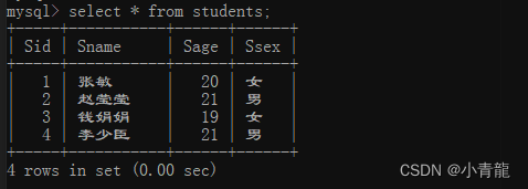 数据库新增数据查询结果