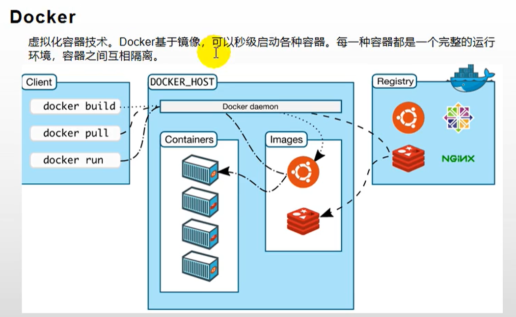 image-20220611224952465