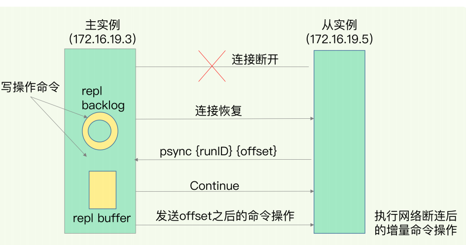 image-20220112141034652