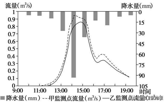 022554db9dd19868de92d804607bb661.png