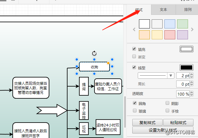 值班巡视工作流程图怎样画