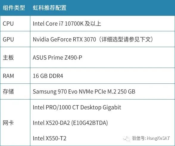 软件定义GNSS模拟器的优势_软件定义的gnss发射机-CSDN博客