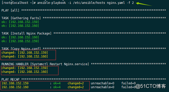 Centos7-Ansible-Nginx自动化部署