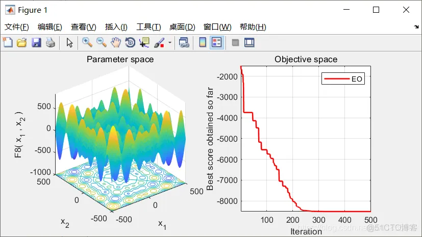 【优化求解】平衡优化器算法matlab源码_优化求解_04