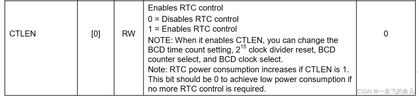 Alm Rtc RTC实时时钟与ADC应用:时间同步与电压监控示例-CSDN博客