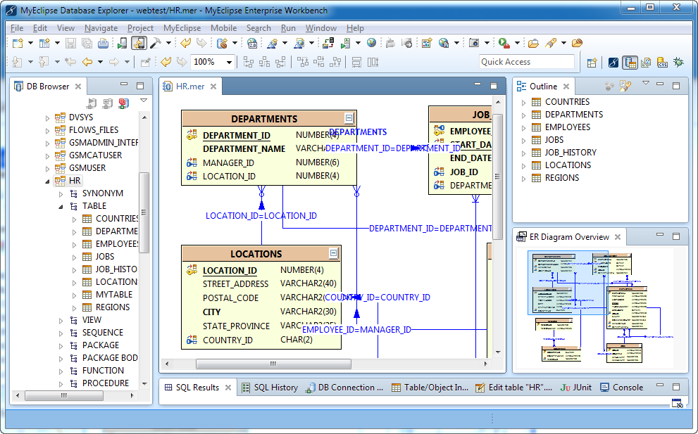 diagram_overview