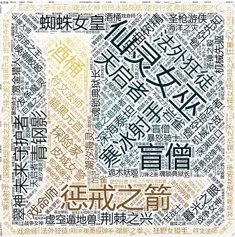 2530112-a8bcb84a5056ec87