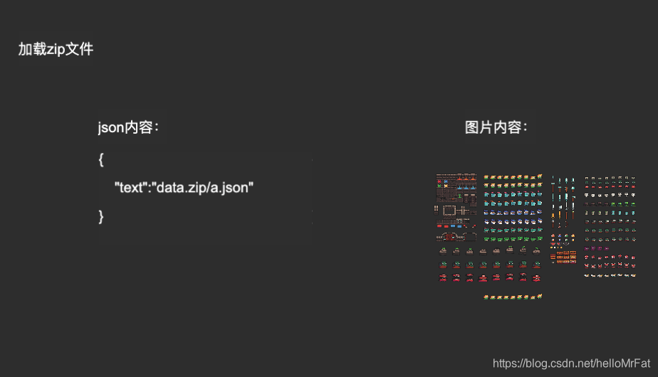请添加图片描述