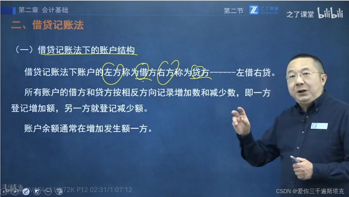会计资料（借贷记账法、试算平衡）_贷方和借方练习-CSDN博客