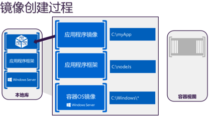 71064318f259be06a7a340db04f06bb9.png