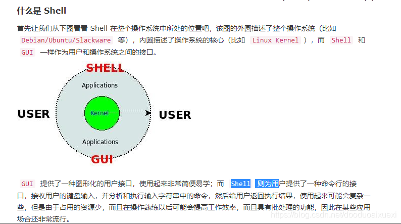 什么是 Shell？