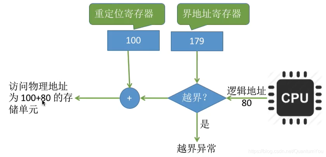 ded8b2116b7b655f3ce945981c6fb6ea.png