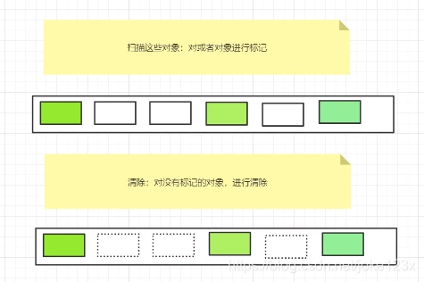 [外链图片转存失败,源站可能有防盗链机制,建议将图片保存下来直接上传(img-5AK5NpYH-1607848385256)(file:///C:\Users\小娜\AppData\Local\Temp\ksohtml31712\wps5.jpg)]