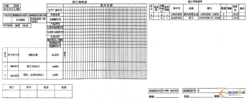 D-BOM规格表及零件清单