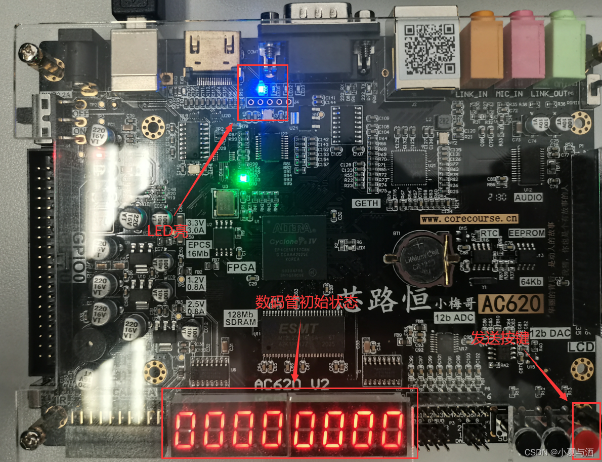 程序配置完成