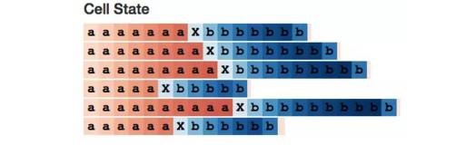 640?wx_fmt=png&wxfrom=5&wx_lazy=1