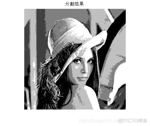 【图像分割】基于灰狼算法优化最小交叉熵多阈值图像分割matalb源码_matlab_05