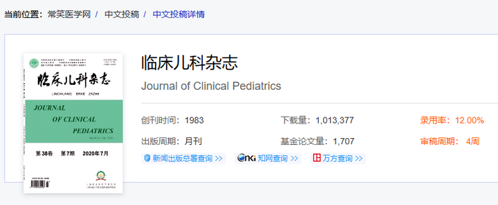 2024儿科学中文核心期刊汇总，附投稿信息