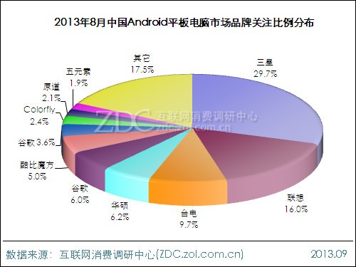d1d2a7d3c928e27b873042d6f170b303.png