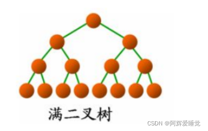 [外链图片转存失败,源站可能有防盗链机制,建议将图片保存下来直接上传(img-nJNcZ2WG-1648024539407)(D:\Typora笔记\图片\image-20220319160129933.png)]