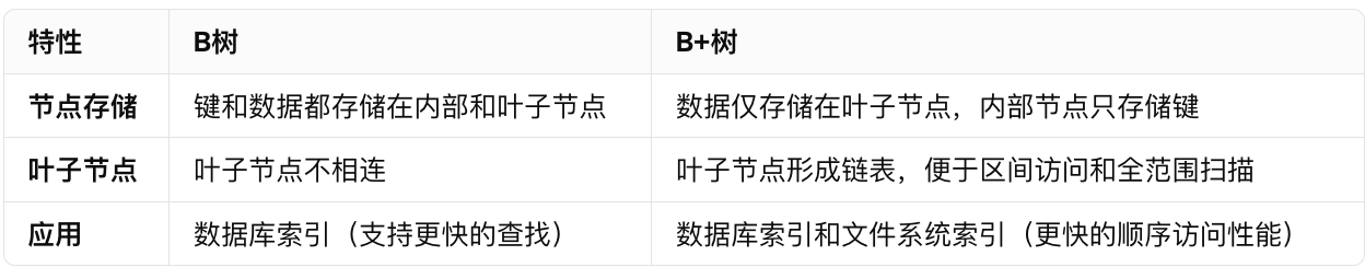 9cf1a0bbd4434dc5a2a62cec7ad759a4.png