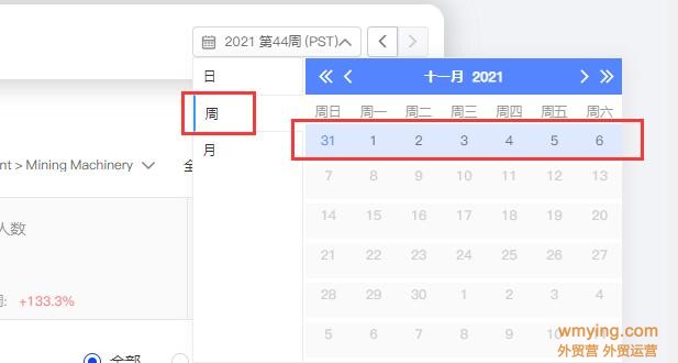 阿里国际站各数据更新时间汇总