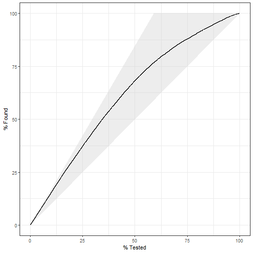 plot of chunk unnamed-chunk-12