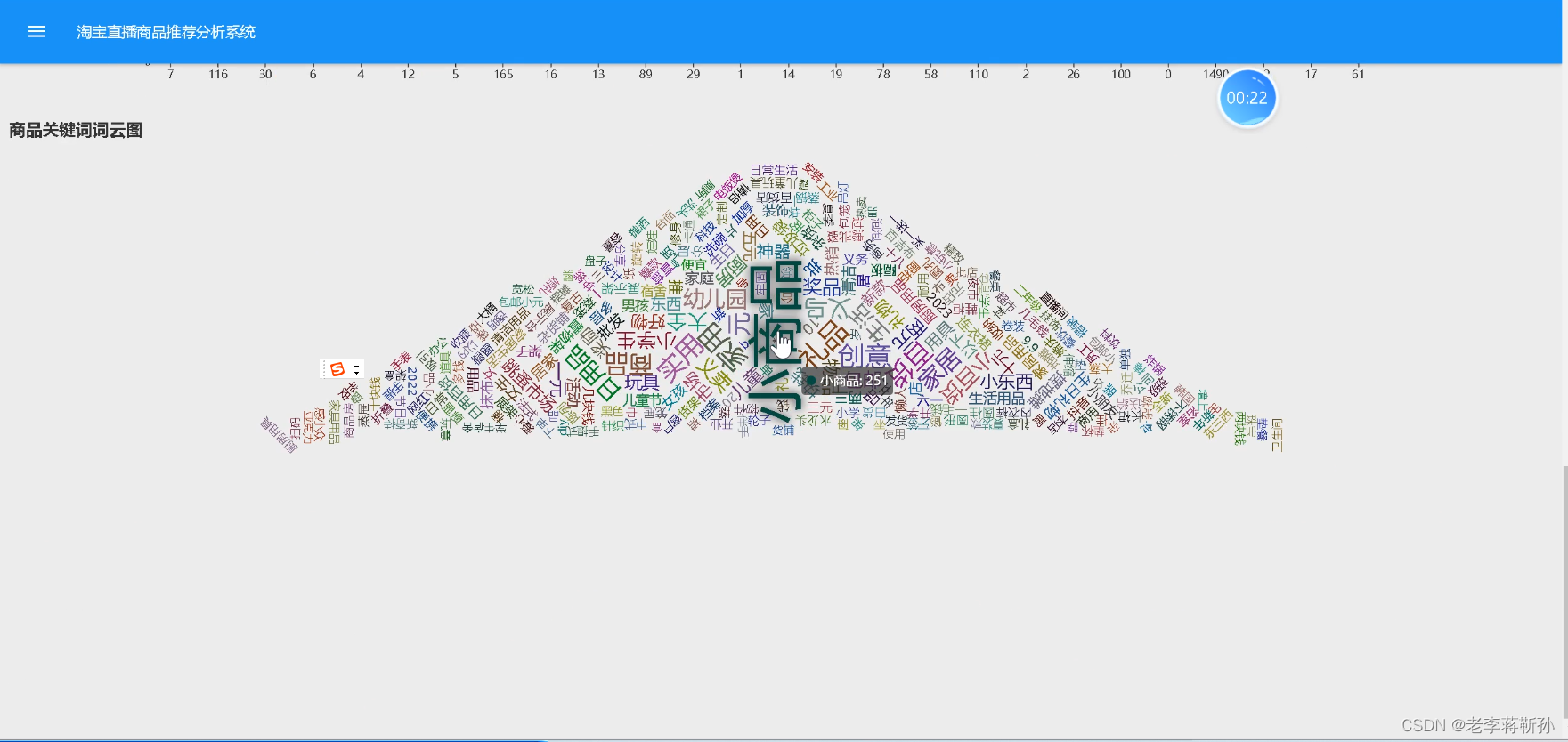 python flask 入門 – python flask サンプル –... flask+淘宝直播商品推荐系统_利用python淘宝直播间推品-CSDN博客