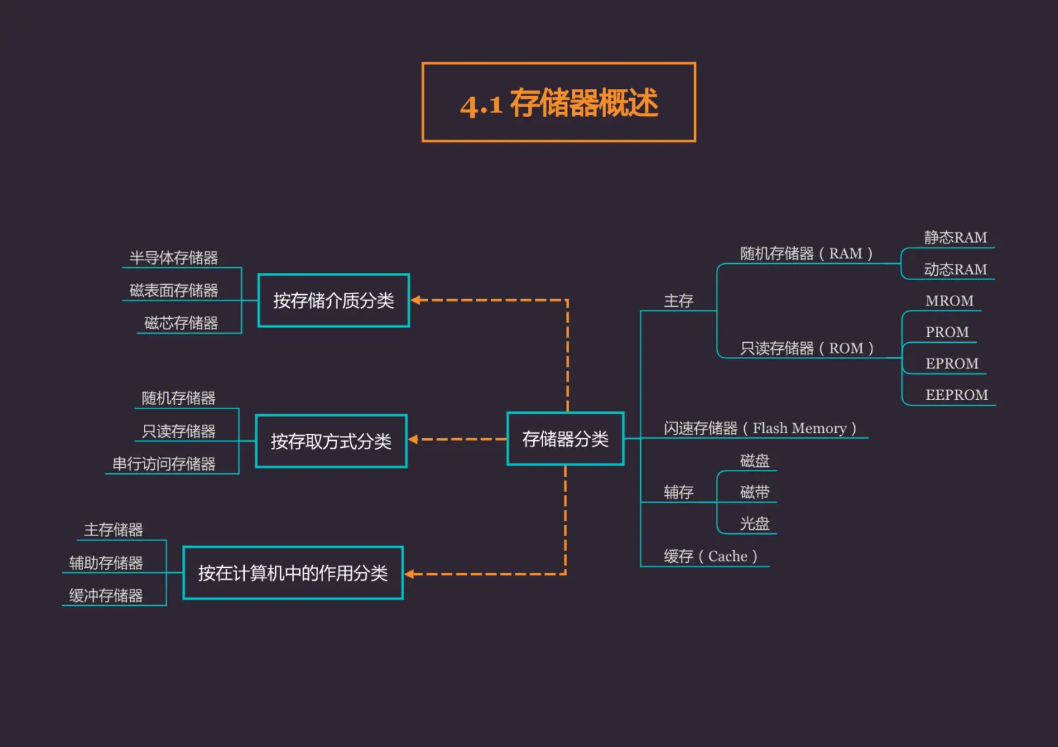 4223712-edbdbb9c276060c6.png