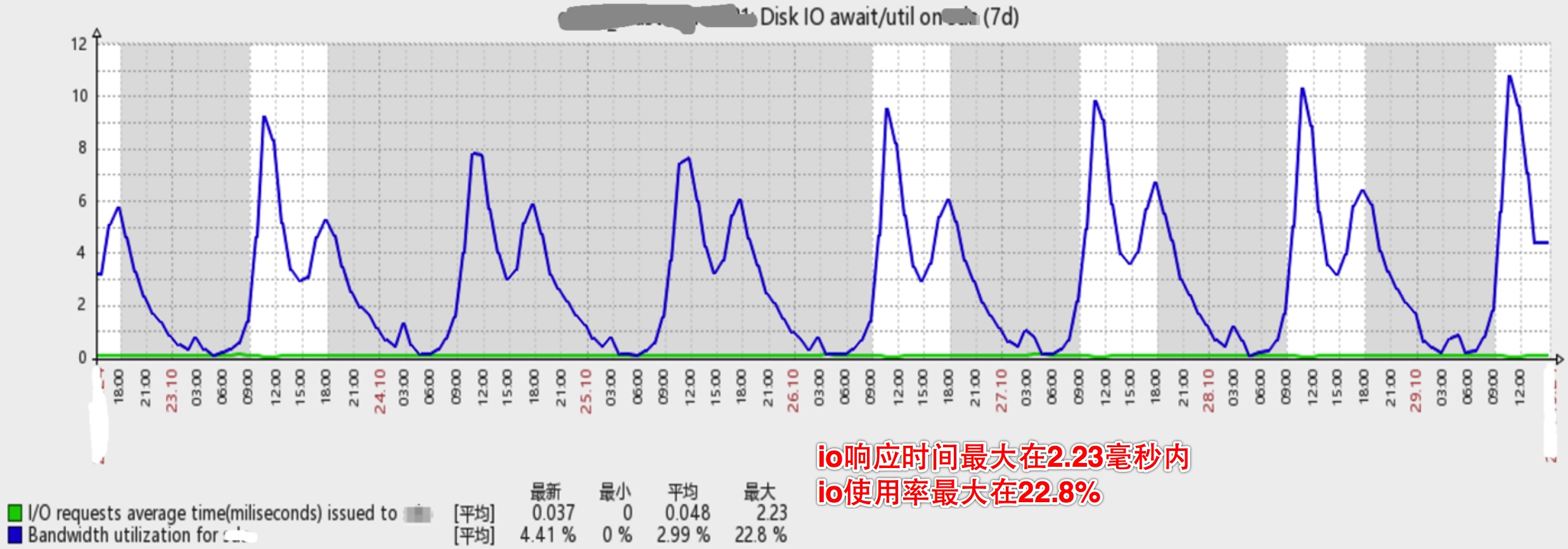 输入图片说明