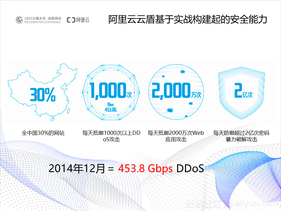 f9cde947dccebe3dee3d1e190218c2c6cd508564