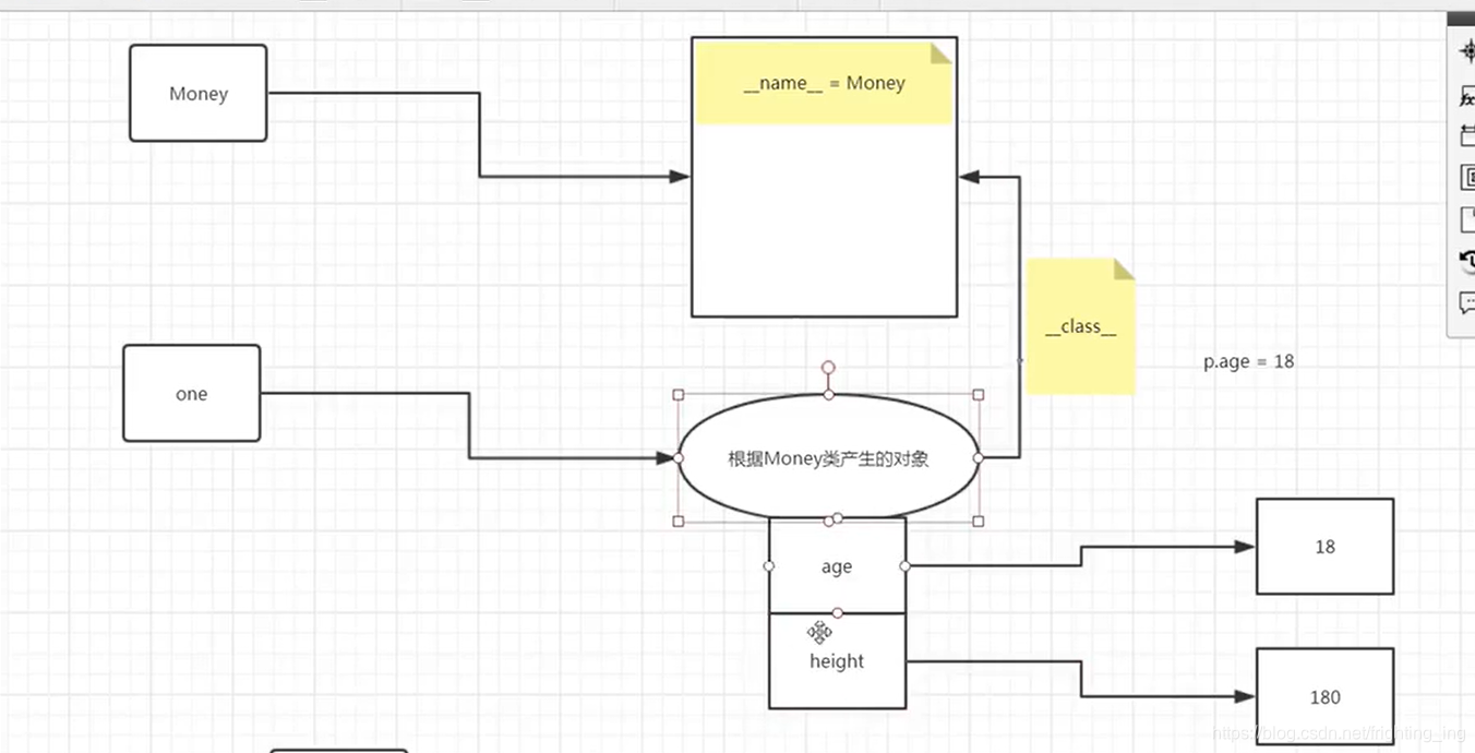 对象中增加属性