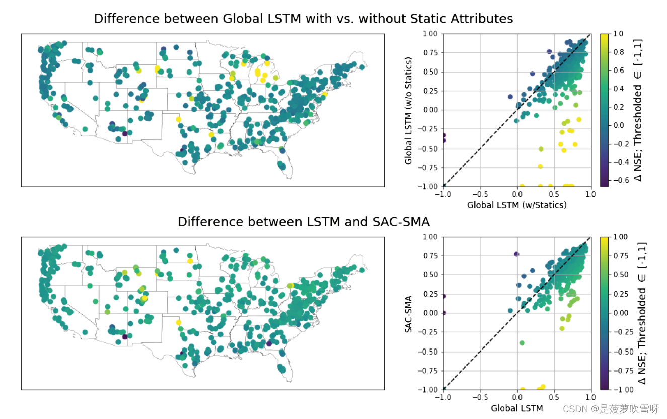 Toward Improved Predictions in Ungauged Basins: Exploiting the Power of ...