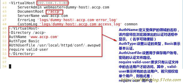 image062.jpg wKioL1lnTyGh5Bt1AALjZ06sPtY953.jpg