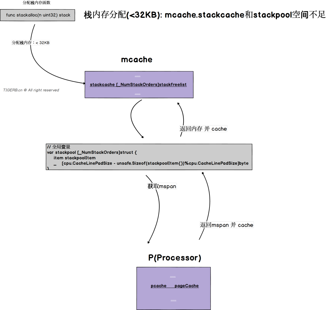 87c288ef39a6c9350303e133cdef33b0.png