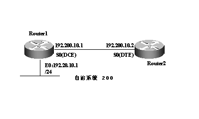 manual3_2_1.gif