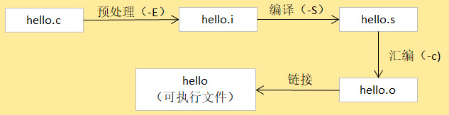8003cc45b98b33eaecaef20fbc36f112.png