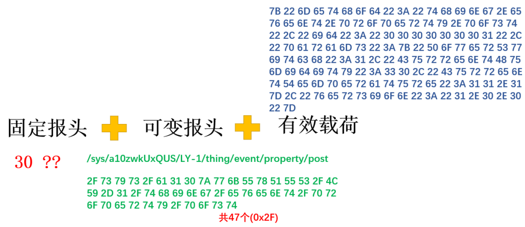 2d9f6c1fb7ea15ac7f86439c0e80ff84.png