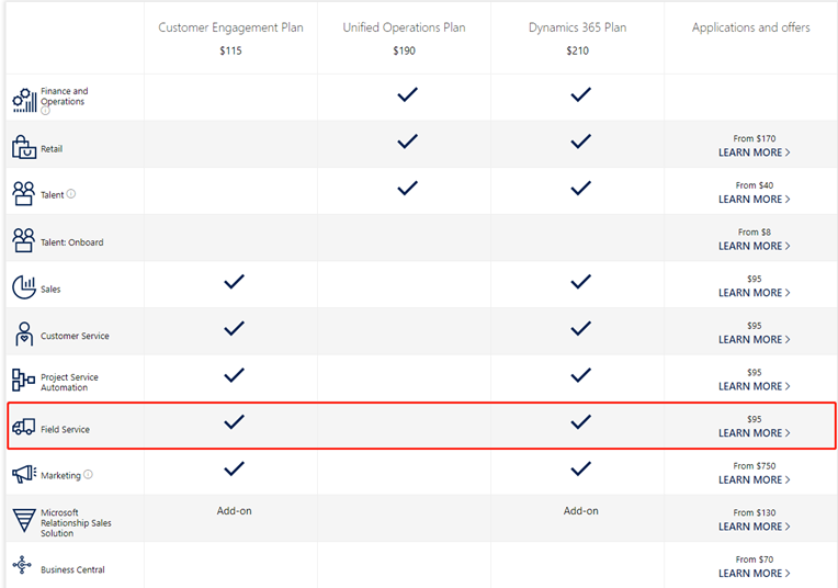 Dynamics 365 CRM 部署 Connected Field Service